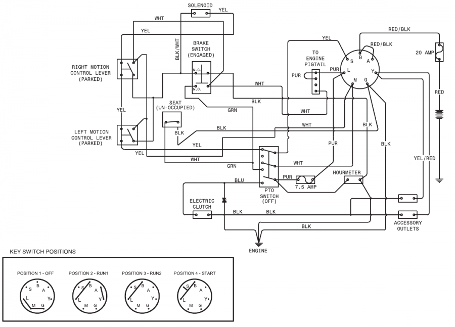 Husqvarna - Z454 - SCHEMATISCH SCHEMATISCH