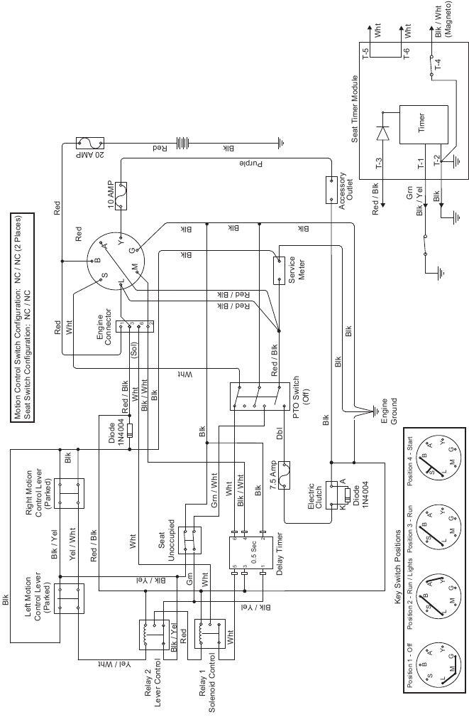 Husqvarna - Z554L - Elektrisch schema Elektrisch schema Husqvarna - Z554L