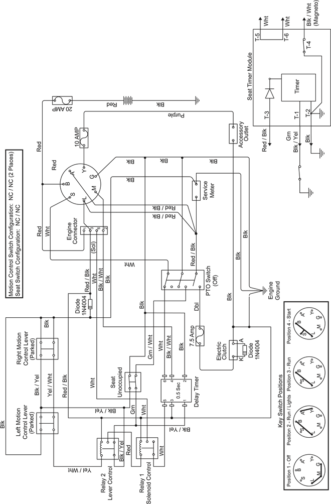 Husqvarna - Z560L - Elektrisch schema Elektrisch schema