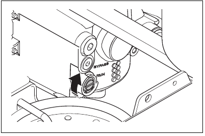 Husqvarna - Z560L - Het aandrijfsysteem uitschakelen en inschakelen Het aandrijfsysteem uitschakelen en inschakelen
