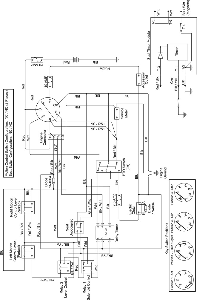 Husqvarna - Z554X - Elektrisch schema Elektrisch schema