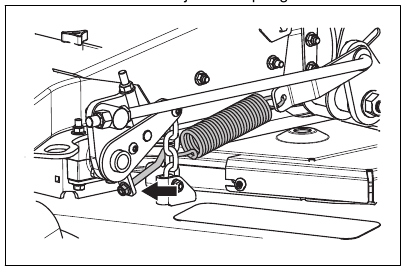 Husqvarna - Z554X - De hefveren van het maaidek aanpassen De hefveren van het maaidek aanpassen