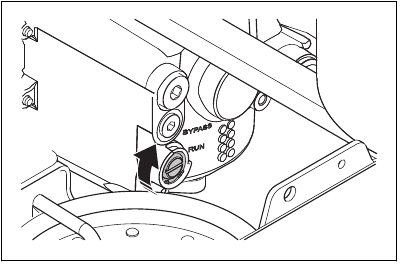 Husqvarna - Z554X - Het aandrijfsysteem uitschakelen en inschakelen Het aandrijfsysteem uitschakelen en inschakelen