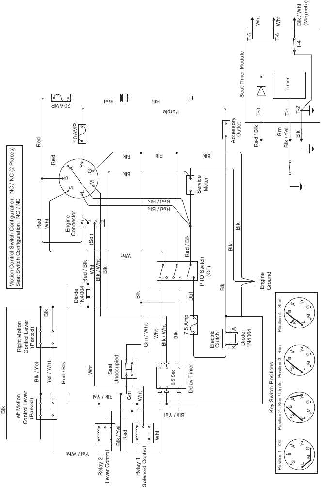 Husqvarna - Z572X - Elektrisch schema Elektrisch schema