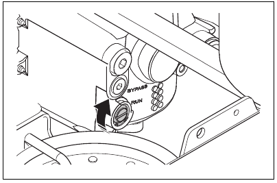 Husqvarna - Z572X - Het aandrijfsysteem uitschakelen en inschakelen Het aandrijfsysteem uitschakelen en inschakelen