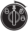 ROS 'AAN' positie