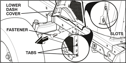 Husqvarna - YTH24V54 - ONDERSTE DASHBOARD AFDEKKING VERWIJDEREN - Stap 1 ONDERSTE DASHBOARD AFDEKKING VERWIJDEREN - Stap 1