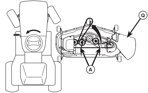 Husqvarna - YTH24V54 - MAAIDEK EN AANDRIJFRIEM INSTALLEREN - Stap 4 MAAIDEK EN AANDRIJFRIEM INSTALLEREN - Stap 4