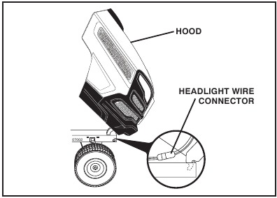 Husqvarna - YTH24V48 - DEMONTAGE VAN DE MOTORKAP EN GRILLE DEMONTAGE VAN DE MOTORKAP EN GRILLE