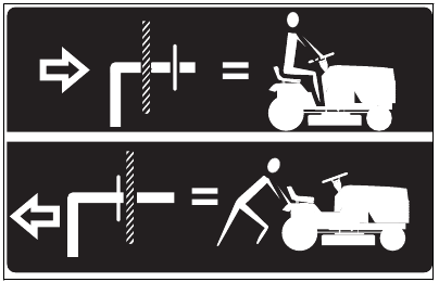 Vrijloopbediening