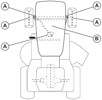 Husqvarna - YTH21546 - Smeerschema Smeerschema