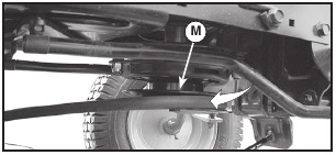Husqvarna - YTH22V46 - DE MAAIER INSTALLEREN - Stap 4 - Installeer de riem DE MAAIER INSTALLEREN - Stap 4 - Installeer de riem