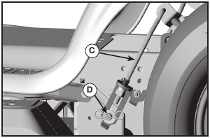 Husqvarna - YTH18542 - DE MAAIER INSTALLEREN - Stap 2 DE MAAIER INSTALLEREN - Stap 2