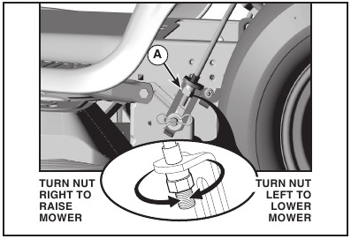 Husqvarna - YTH18542 - DE MAAIER GELIJK ZETTEN - VISUELE ZIJDELINGSE AFSTELLING DE MAAIER GELIJK ZETTEN - VISUELE ZIJDELINGSE AFSTELLING