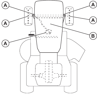 Husqvarna - TS 142L - Smeerschema Smeerschema