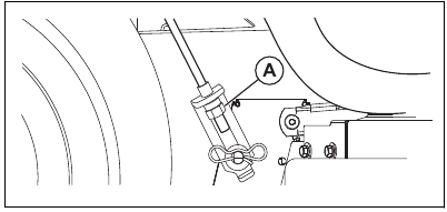 Husqvarna - TS 142L - Het parallelisme van het maaidek aanpassen Het parallelisme van het maaidek aanpassen