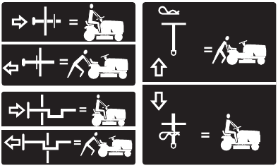 Husqvarna - YTH24K54 - Vrijloop transport indicatie Vrijloop transport indicatie