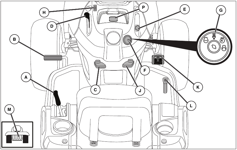 Husqvarna - TS 148X - KEN UW APPARAAT KEN UW APPARAAT