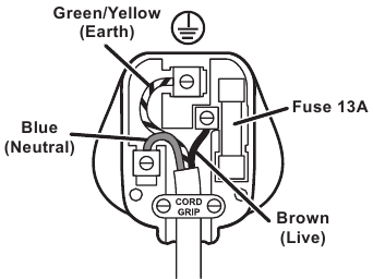 Breville - Halo VDF084 - aansluiting op het elektriciteitsnet aansluiting op het elektriciteitsnet
