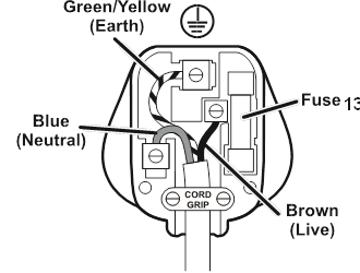 Breville - VST026 - Aansluiting op het elektriciteitsnet Aansluiting op het elektriciteitsnet