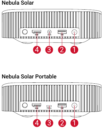 Nebula - Solar - Overzicht - Achteraanzicht Overzicht - Achteraanzicht