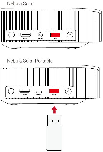 Nebula - Solar - Afspelen vanaf een USB-stick Afspelen vanaf een USB-stick