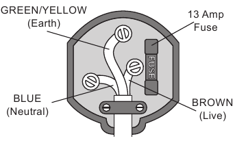 Breville - VIN295 - Aansluiting op het elektriciteitsnet Aansluiting op het elektriciteitsnet