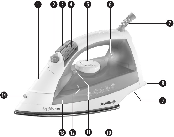 Breville - VIN295 - Kenmerken Kenmerken