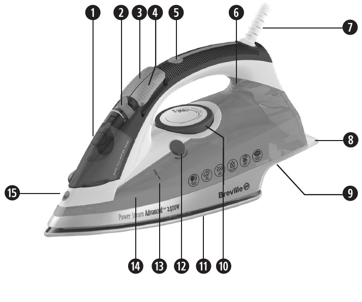 Breville - Power Steam VIN268 - Functies Functies