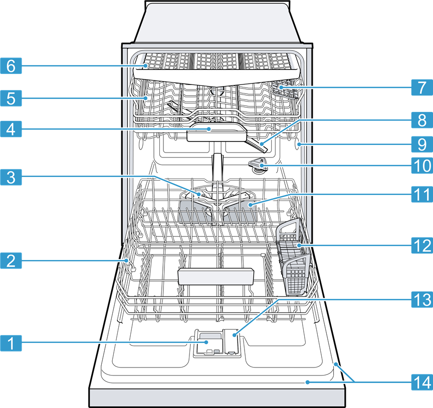 Bosch - SHX78CM6N - Apparaat Apparaat