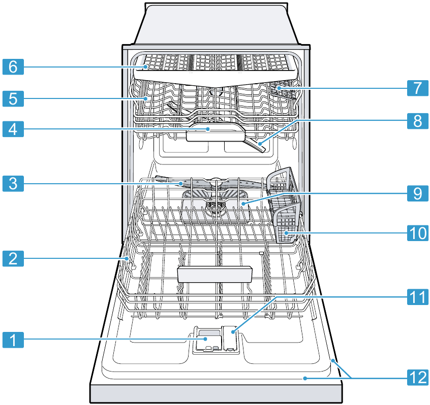 Bosch - SHP65CM6N - Kennismaken met uw apparaat Kennismaken met uw apparaat