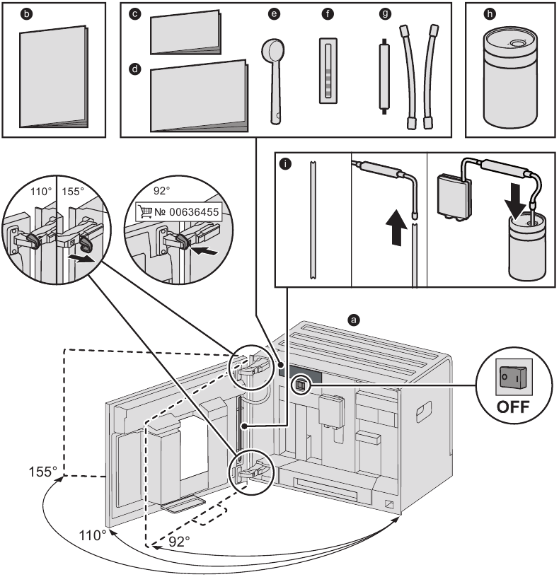 Bosch - BCM8450UC - Achter de voorkant Achter de voorkant