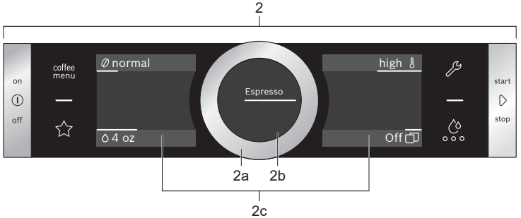 Bosch - BCM8450UC - Overzicht - Deel 1 Overzicht - Deel 1