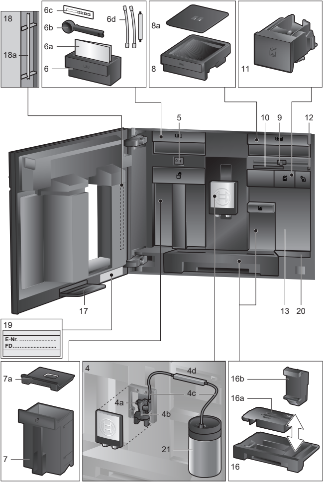 Bosch - BCM8450UC - Overzicht - Deel 3 Overzicht - Deel 3
