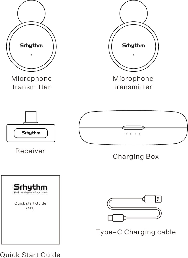 Srhythm - M1 - Wat zit er in de doos Wat zit er in de doos