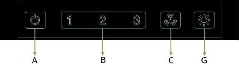 Smeg - KLT9L4X - Bedieningspaneel met 6 knoppen Bedieningspaneel met 6 knoppen