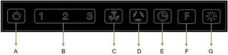 Smeg - KLT9L4X - Bedieningspaneel met 9 knoppen Bedieningspaneel met 9 knoppen