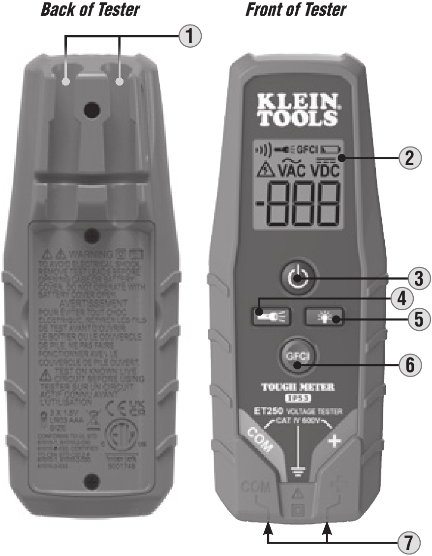 Klein Tools - ET250 - Functie Details Functie Details