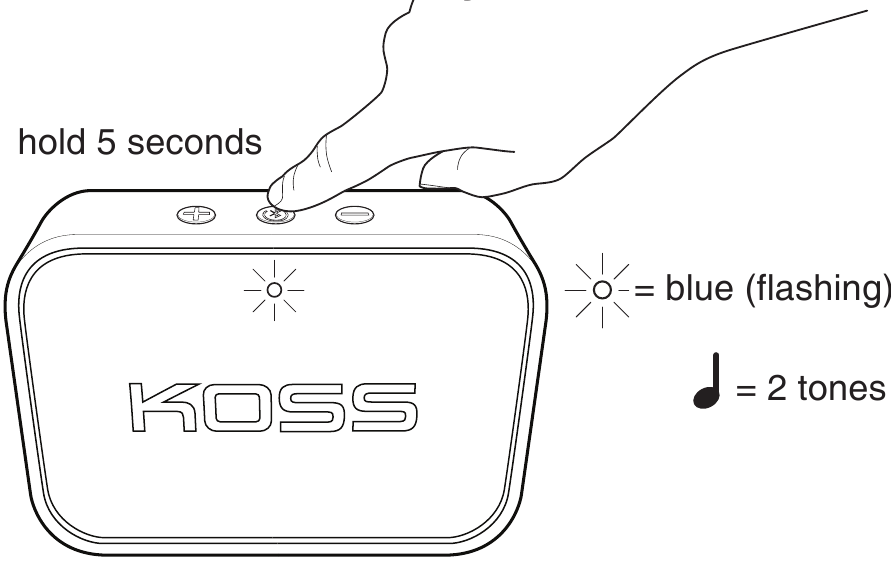 Koss - BTS1 - Bluetooth-detectie Bluetooth-detectie