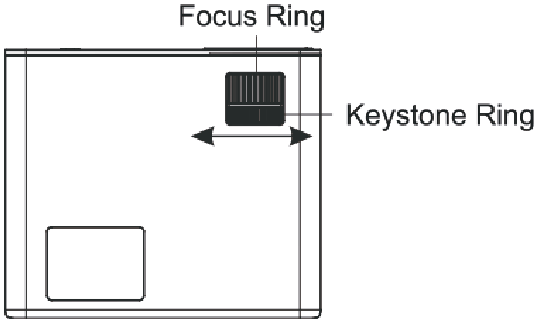YABER - Pro U9 - BEELDAANPASSING - Focus aanpassen BEELDAANPASSING - Focus aanpassen