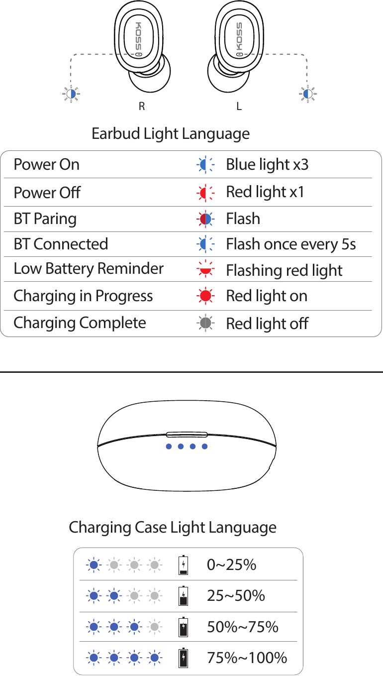 Koss - TWS250i - Lichttaal Lichttaal