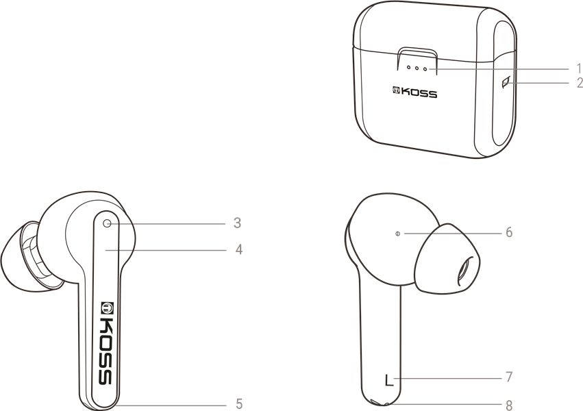 Koss - TWS150i - Productoverzicht Productoverzicht