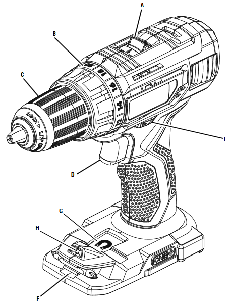 Ryobi - P215 - OVERVIEW OVERZICHT
