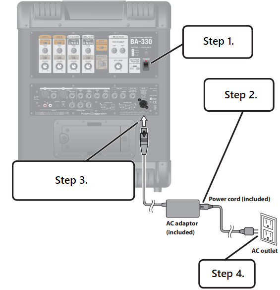Roland - BA-330 - De AC-adapter aansluiten De AC-adapter aansluiten