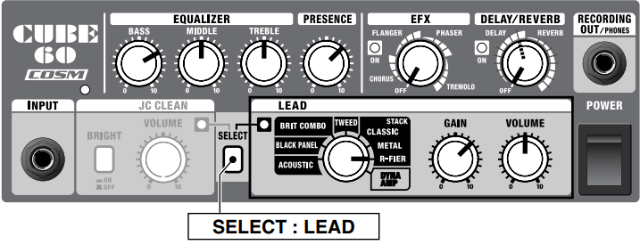 Roland - CUBE-60 - Alternatieve metal Alternatieve metal