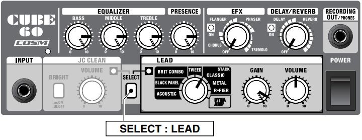 Roland - CUBE-60 - Classic Rock Classic Rock