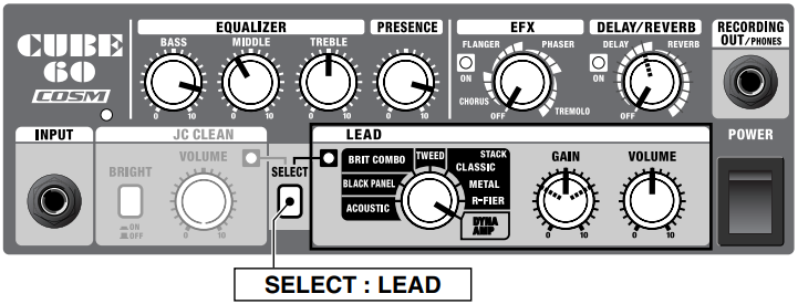 Roland - CUBE-60 - Dynamic Style Dynamic Style