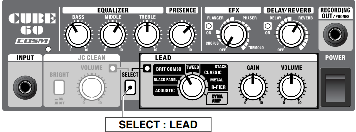 Roland - CUBE-60 - Mersey Beat Mersey Beat