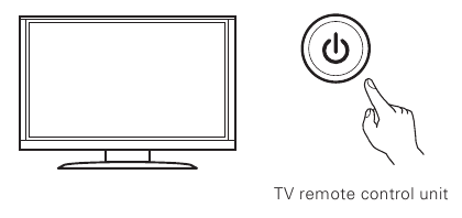 Denon - AVR-S500BT - Installatie - Stap 4 Installatie - Stap 4