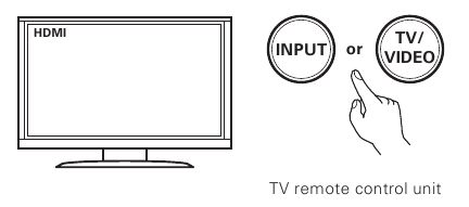 Denon - AVR-S500BT - Installatie - Stap 5 Installatie - Stap 5
